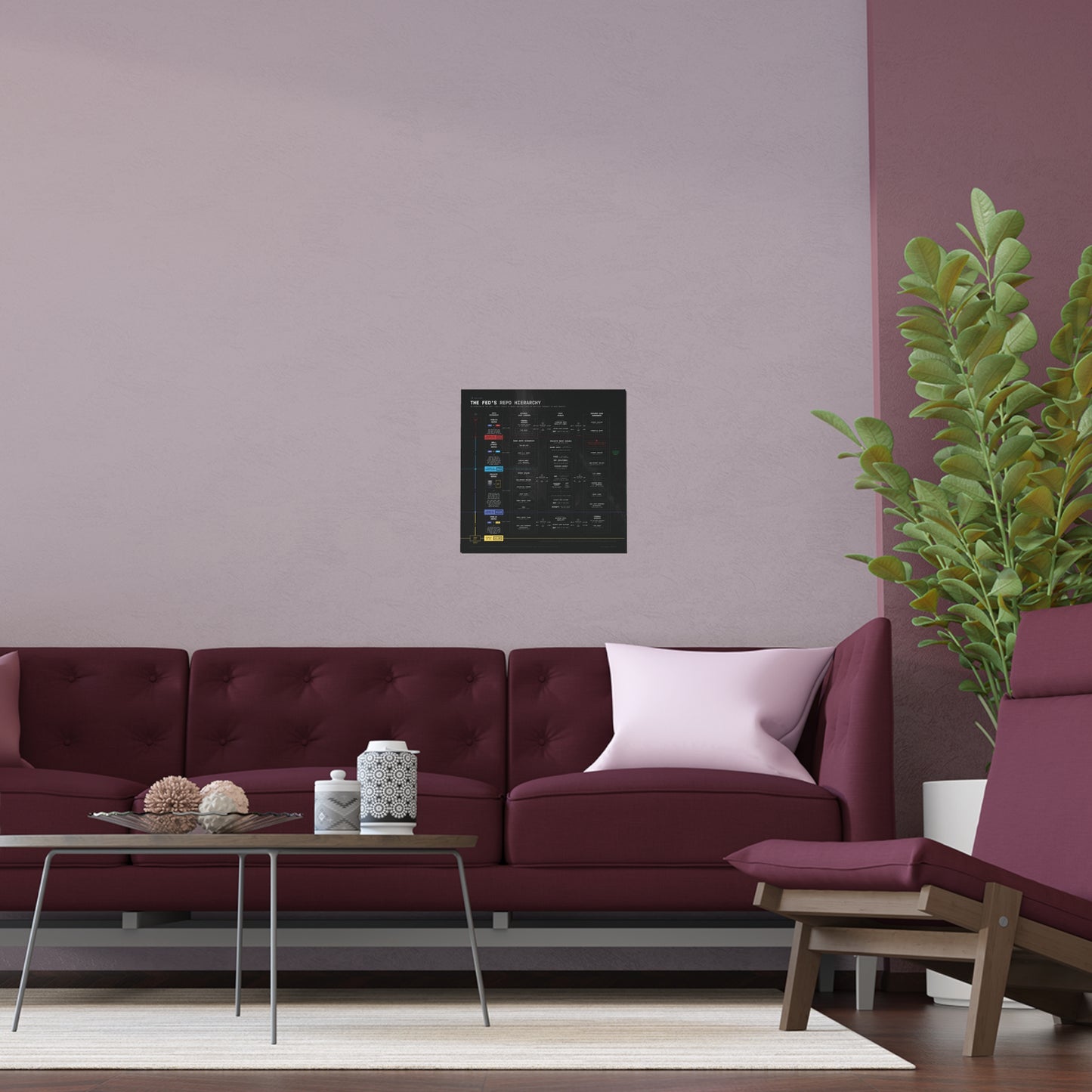 The Fed's Repo Hierarchy Infographic - Poster (Black)